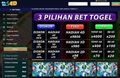 daftar togel online.